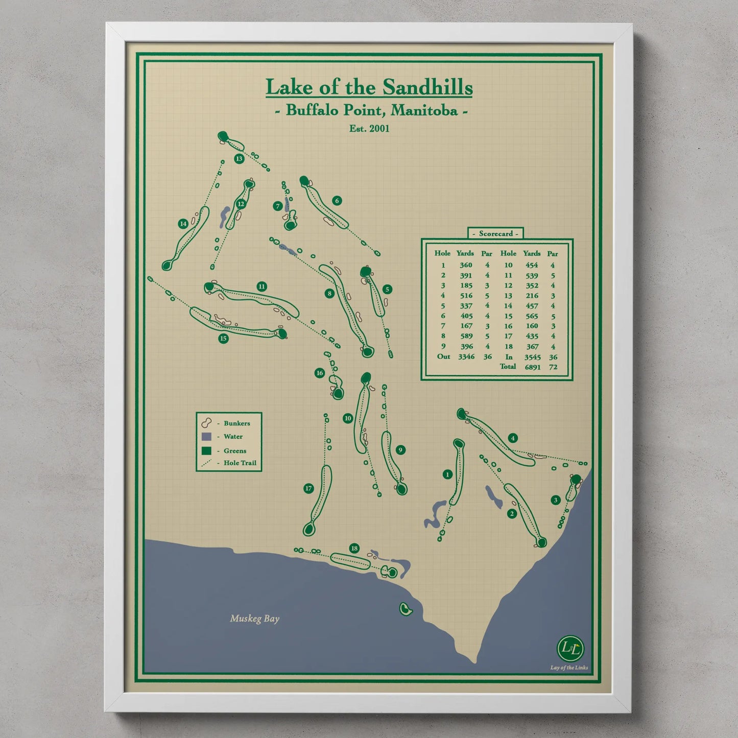 Lake of the Sandhills - Buffalo Point - Golf Course Map Print