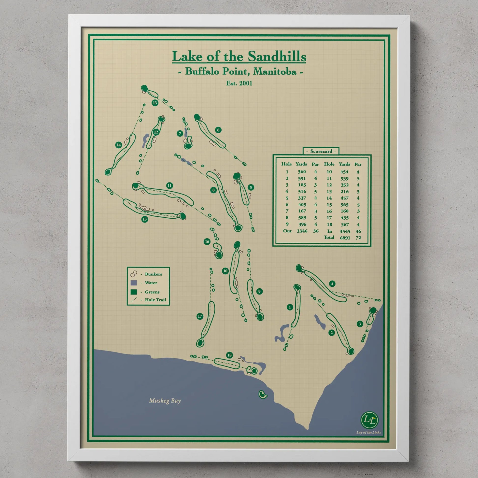 Lake of the Sandhills - Buffalo Point - Golf Course Map Print