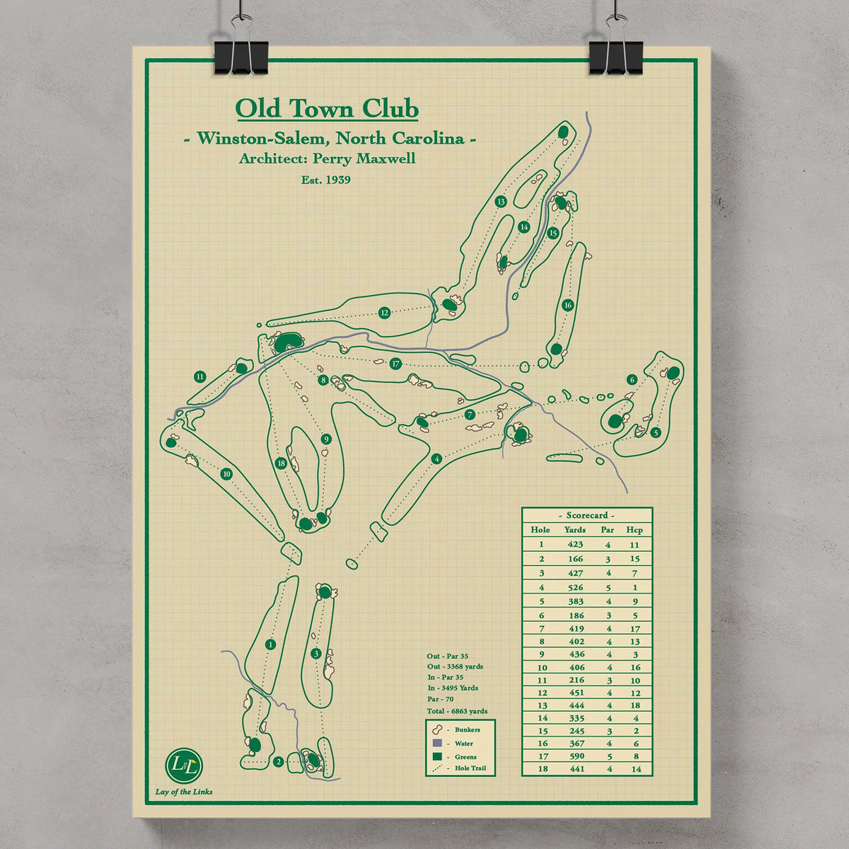 Golf Map Blueprints - Old Town Club in North Carolina