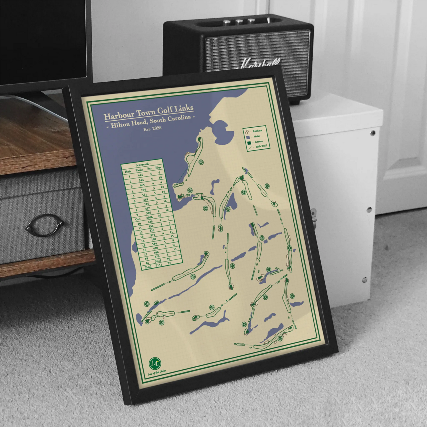 Course Map Blueprint of Harbour Town Golf Links
