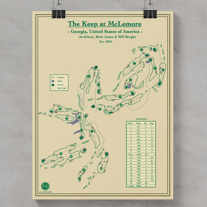 Golf course map print of 'The Keep at McLemore' designed by Lay of the Links golf art studio