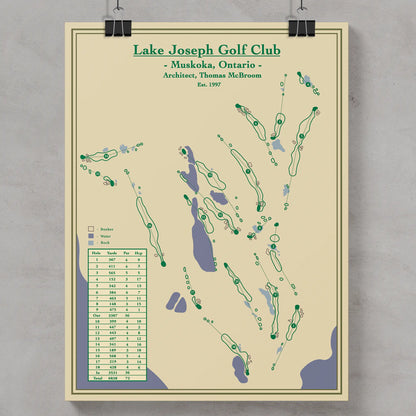 Lake Joseph Golf Club Course Map Print - Muskoka, Ontario
