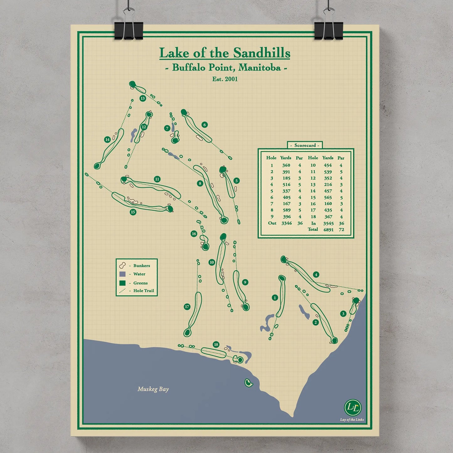 A golf course map poster for 'Lake of the Sandhills - Buffalo Point, Manitoba' hanging from black clips against a gray wall. The poster features green golf hole layouts and course markers on a beige grid background with a blue watercolor depiction of the lake at the bottom.