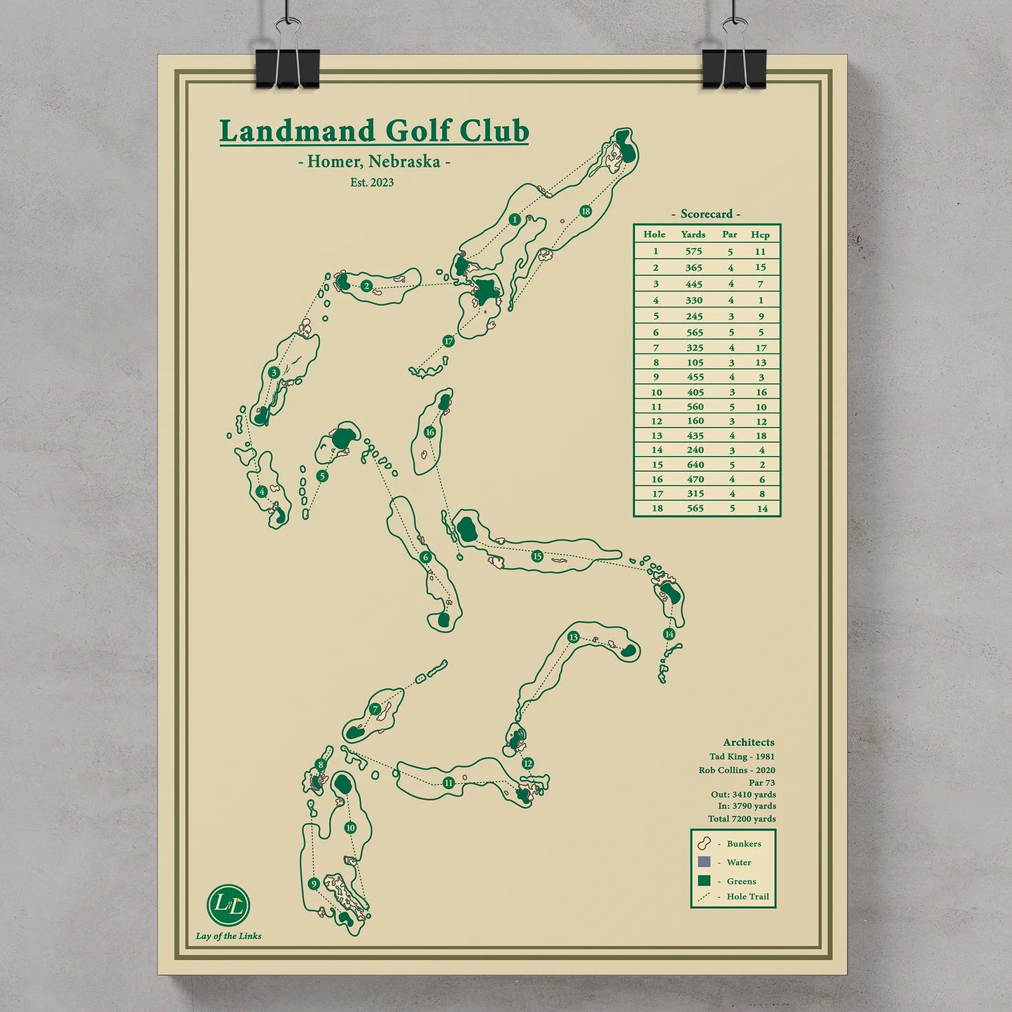 Landmand Golf Club Course Map Print
