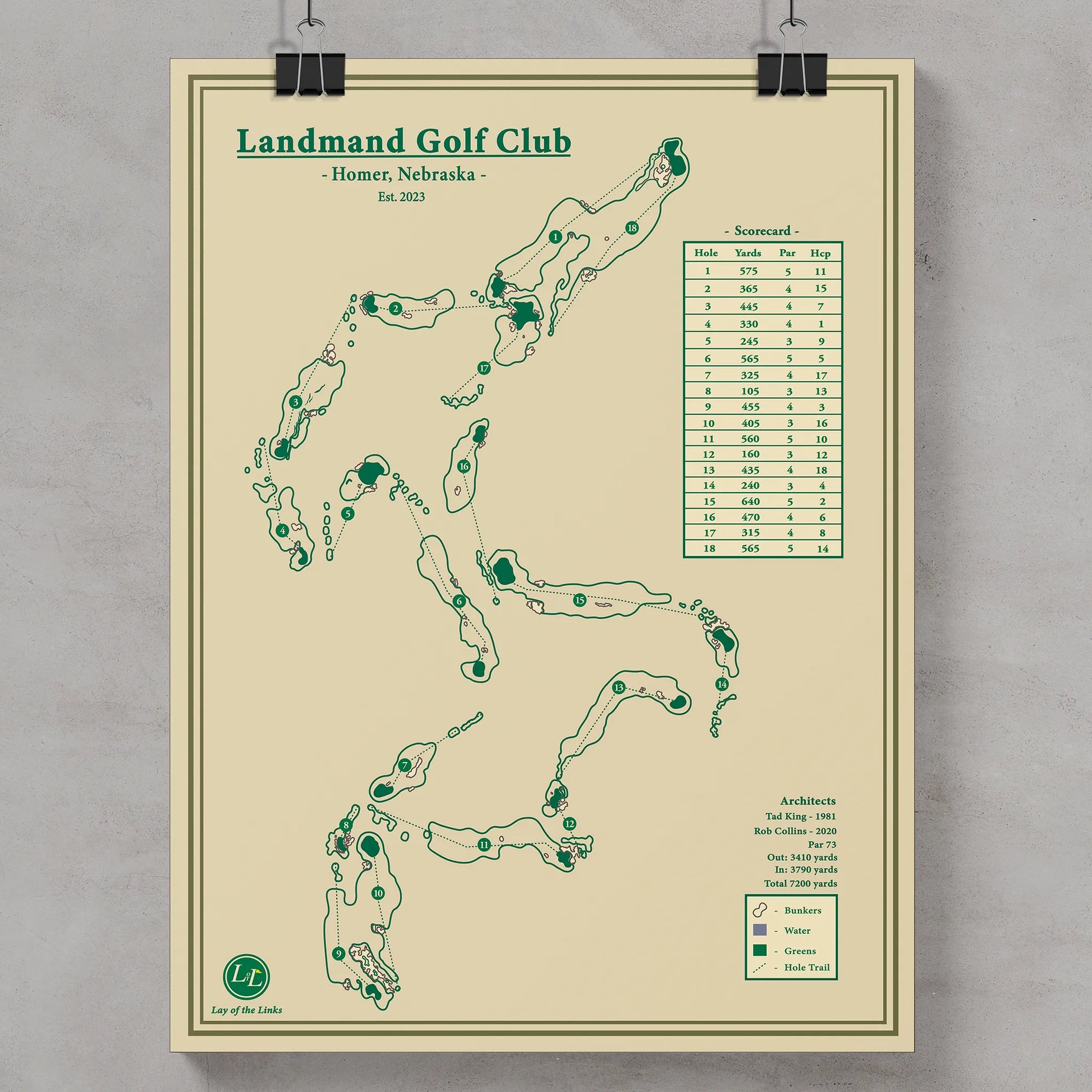 Landmand Golf Club Course Map Print