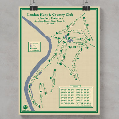 A vintage-style golf map poster of London Hunt & Country Club in Ontario