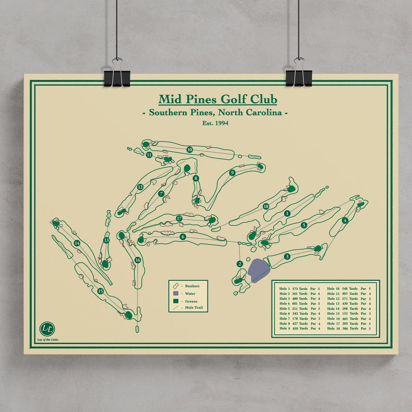 Mid Pines Golf Club Course Map Print