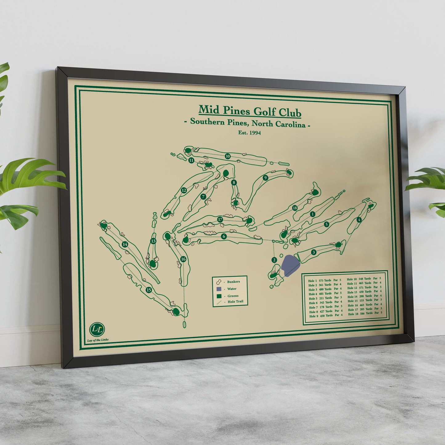 Golf Course Prints - Mid Pines Golf Club