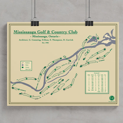 Mississaugua Golf course map poster print showing the classic parkland routing winding through the trees and river.