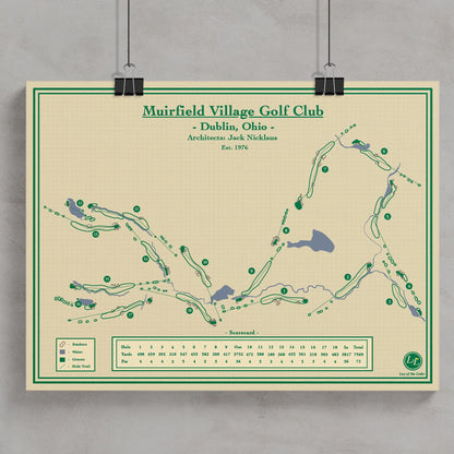 Muirfield Village