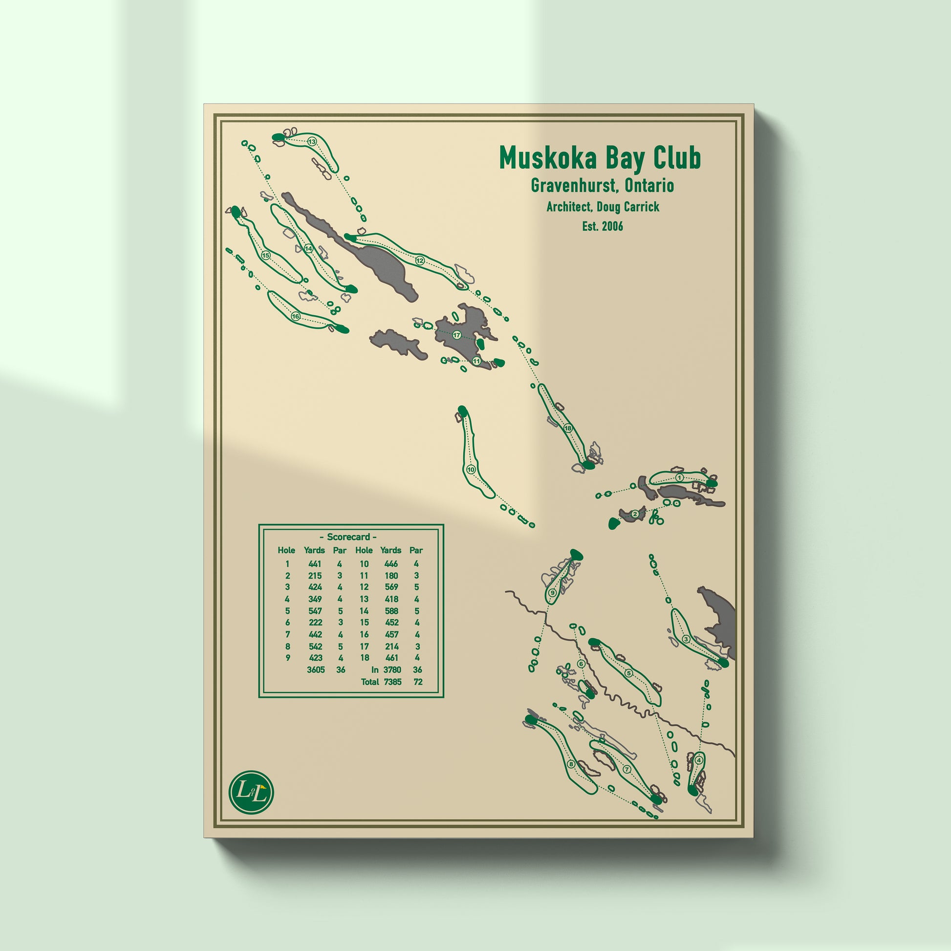 Unframed Course map of Muskoka Bay Club - Blueprint Series