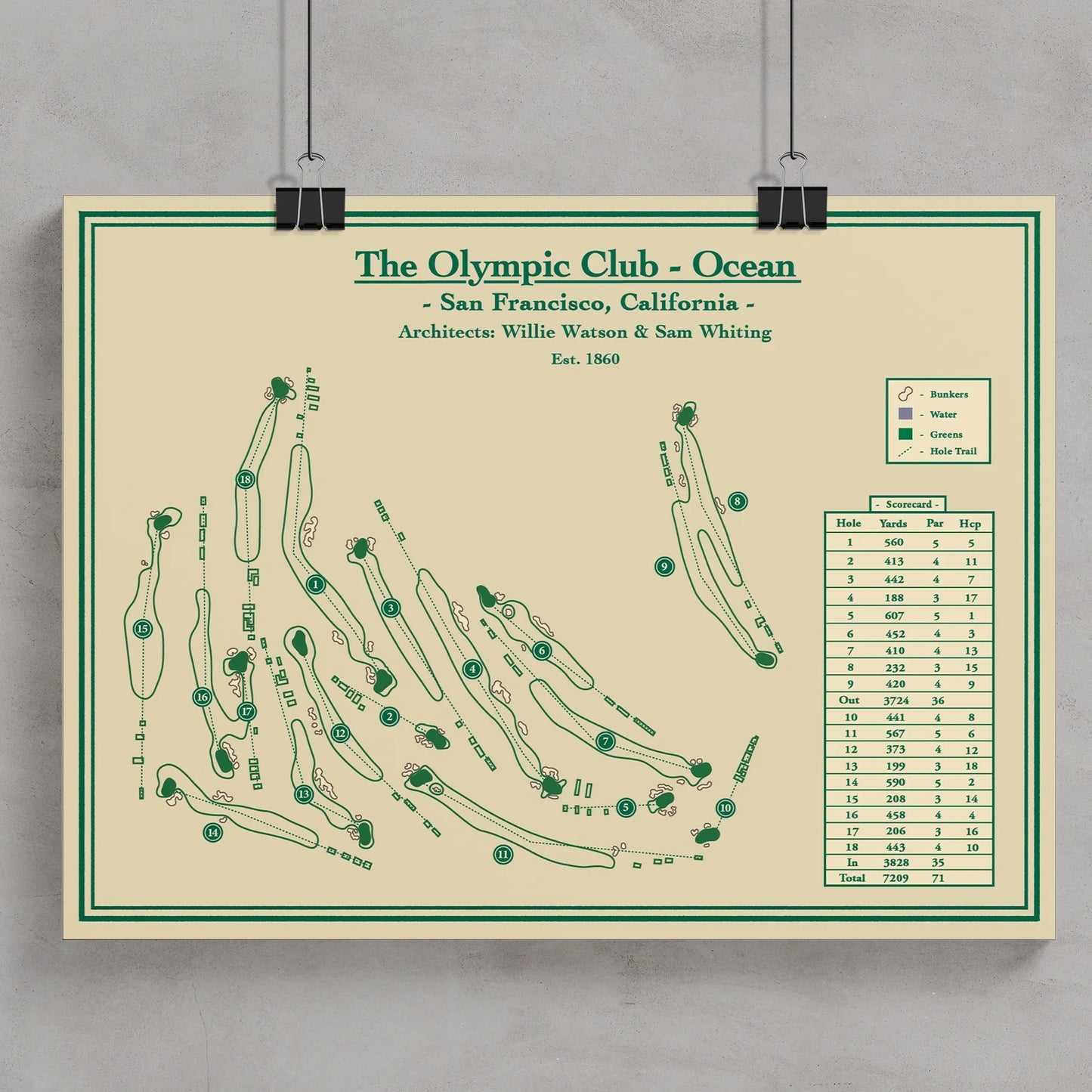 Golf course map print of The Olympic Club - Ocean in San Francisco, California