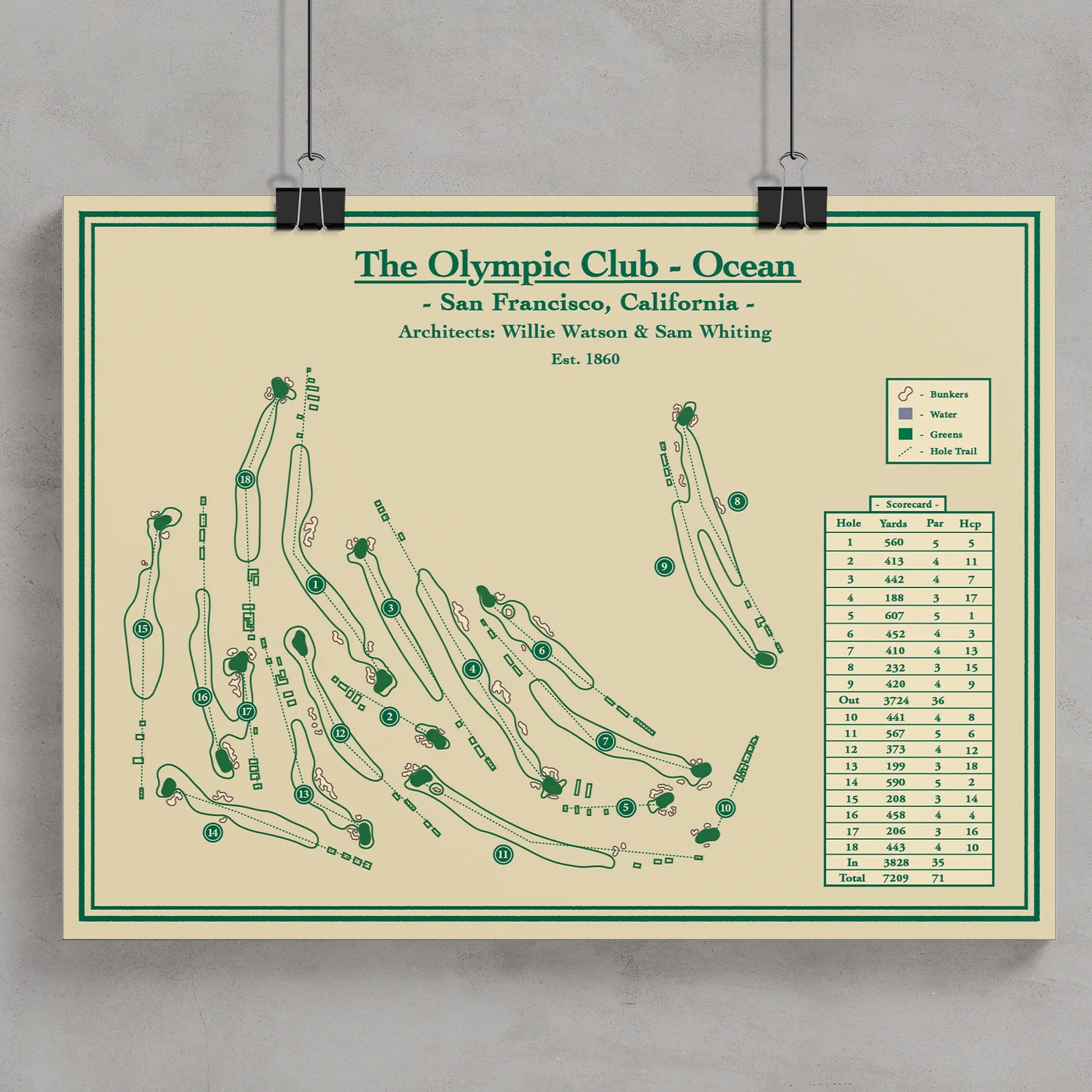 Golf course map print of The Olympic Club - Ocean in San Francisco, California