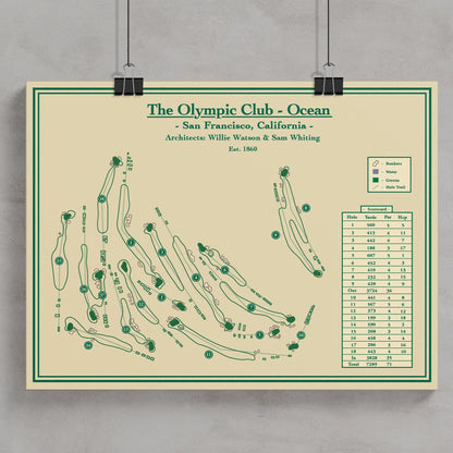 Golf course map print of The Olympic Club - Ocean in San Francisco, California