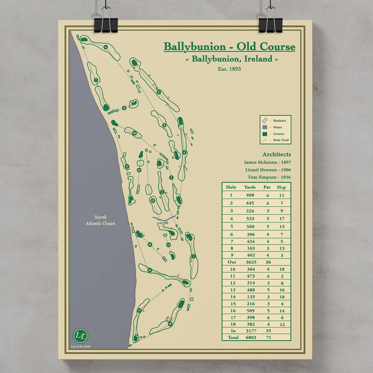 Golf course map of Ballybunion Old Course designed by Lay of the Links