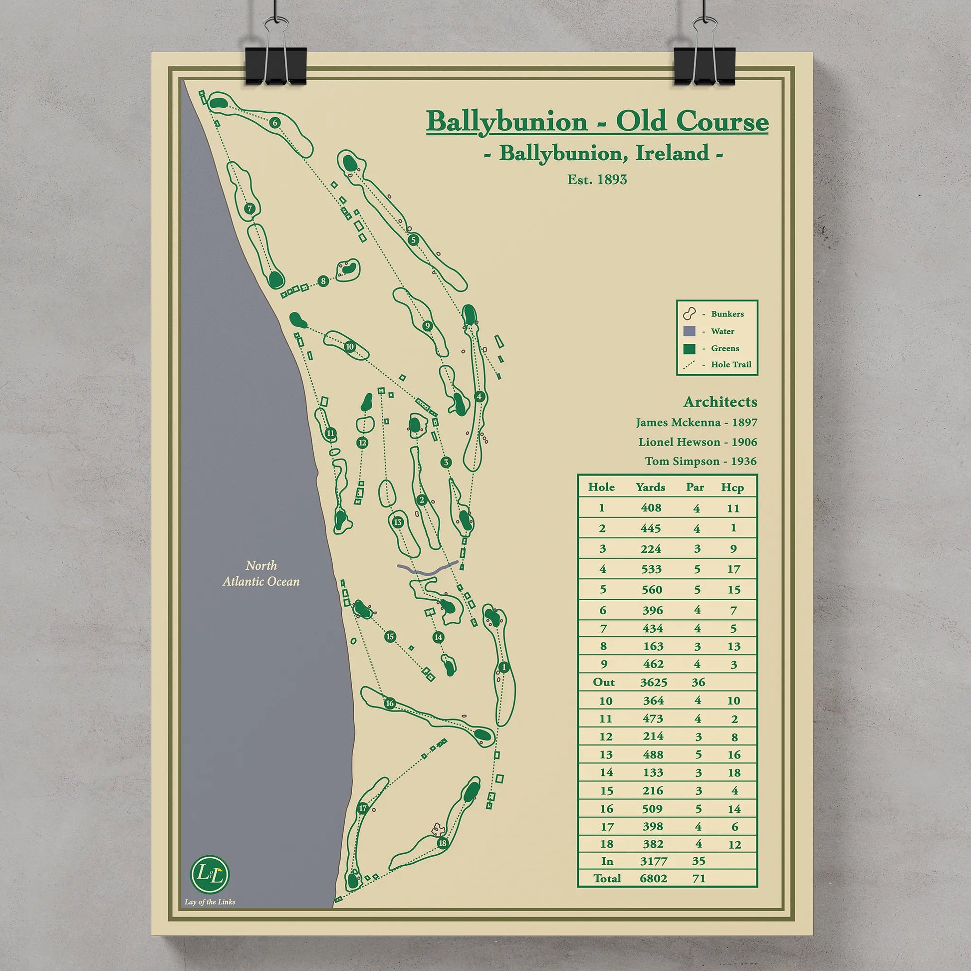 Golf course map of Ballybunion Old Course designed by Lay of the Links