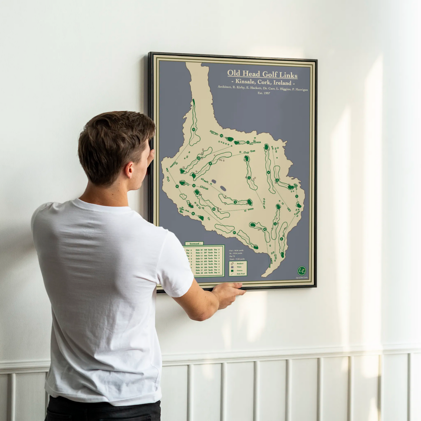 Course Map Blueprint of Old Head Golf Links