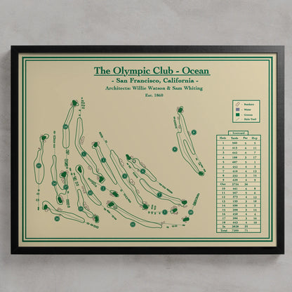 Ocean Course at Olympic Club - Golf Course Prints by Lay of the Link