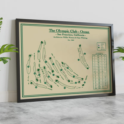 Framed golf course map of The Olympic Club Ocean in San Francisco on a light background
