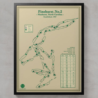 Pinehurst No.2