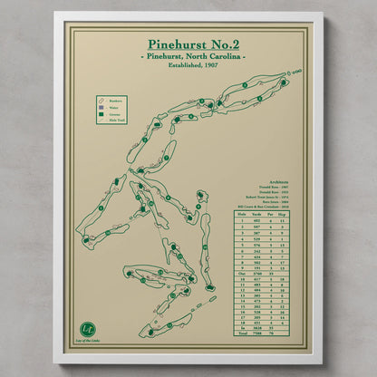 Pinehurst No.2