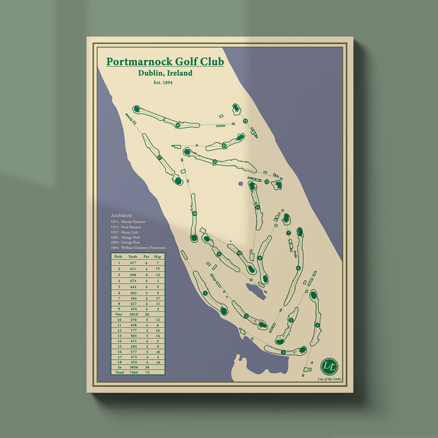 blueprint Portmarnock course map poster print showing the full 18 holes bordered by water on three sides.