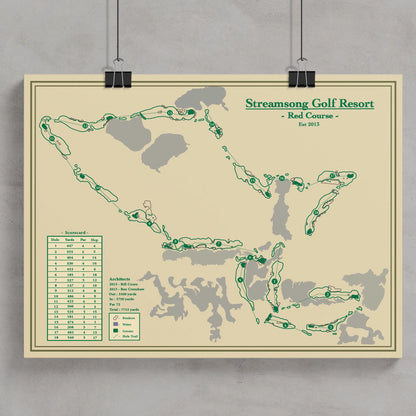 Streamsong Red