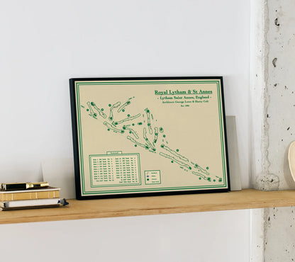 Royal Lytham and St Annes Golf Club Course Map Print