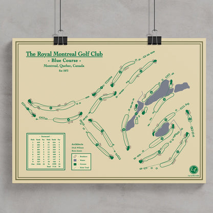 Royal Montreal Blue course map poster print showing the classic parkland routing on Ile Bizard.