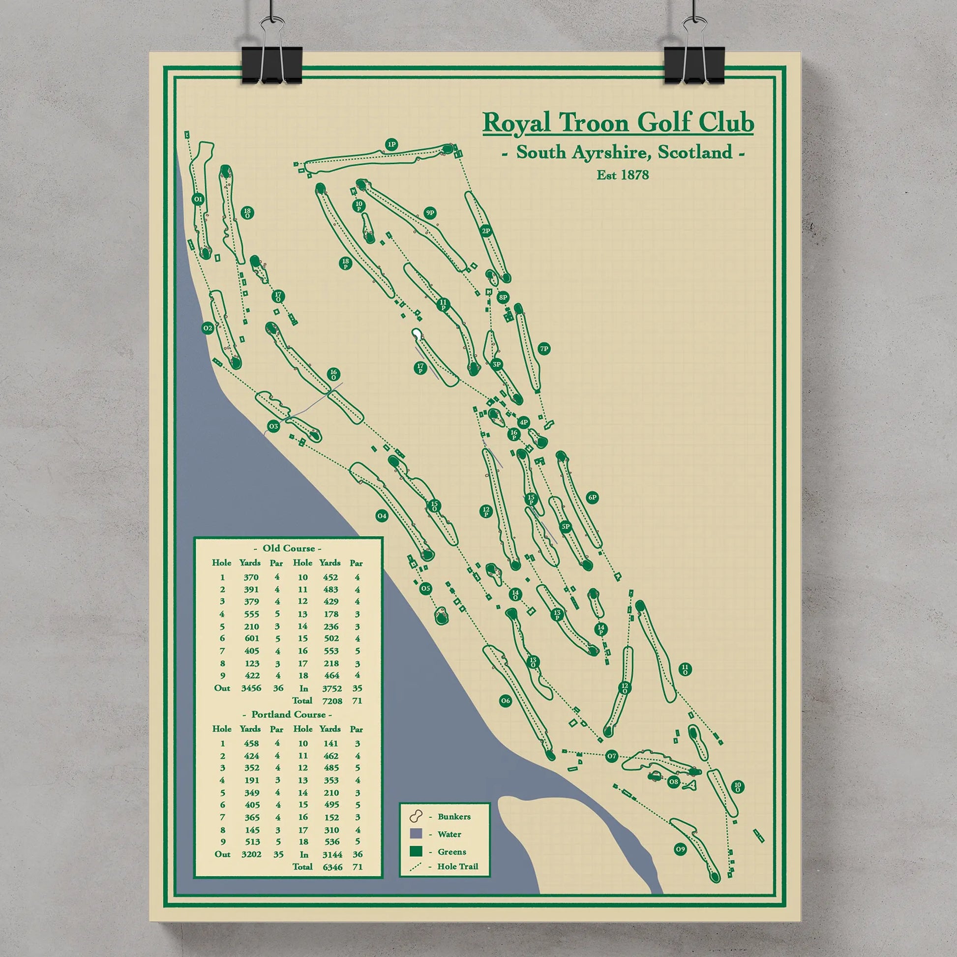 A vintage-style golf course map poster for Royal Troon Golf Club, South Ayrshire, Scotland