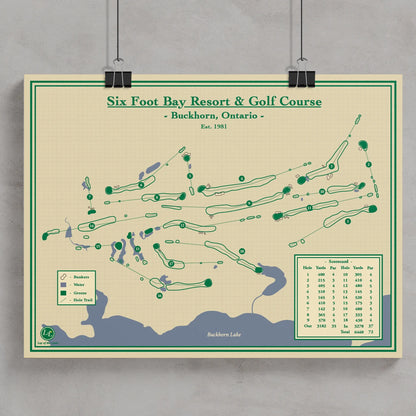 A vintage-style golf course map poster for Six Foot Bay Resort & Golf Course in Buckhorn, Ontario, featuring green tee shots, hole markers, a legend, and a scoring table on a cream grid background, hanging from black clips against a gray wall.