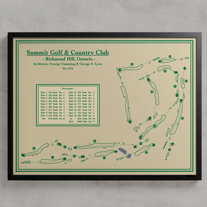 Framed Course map of The Summit Golf & Country Club