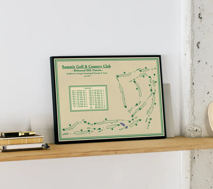 Framed golf course map of Summit Golf & Country Club on a shelf against a white wall.