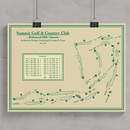 Summit Golf & Country Club Course Map Print - Located in Richmond Hill, Ontario