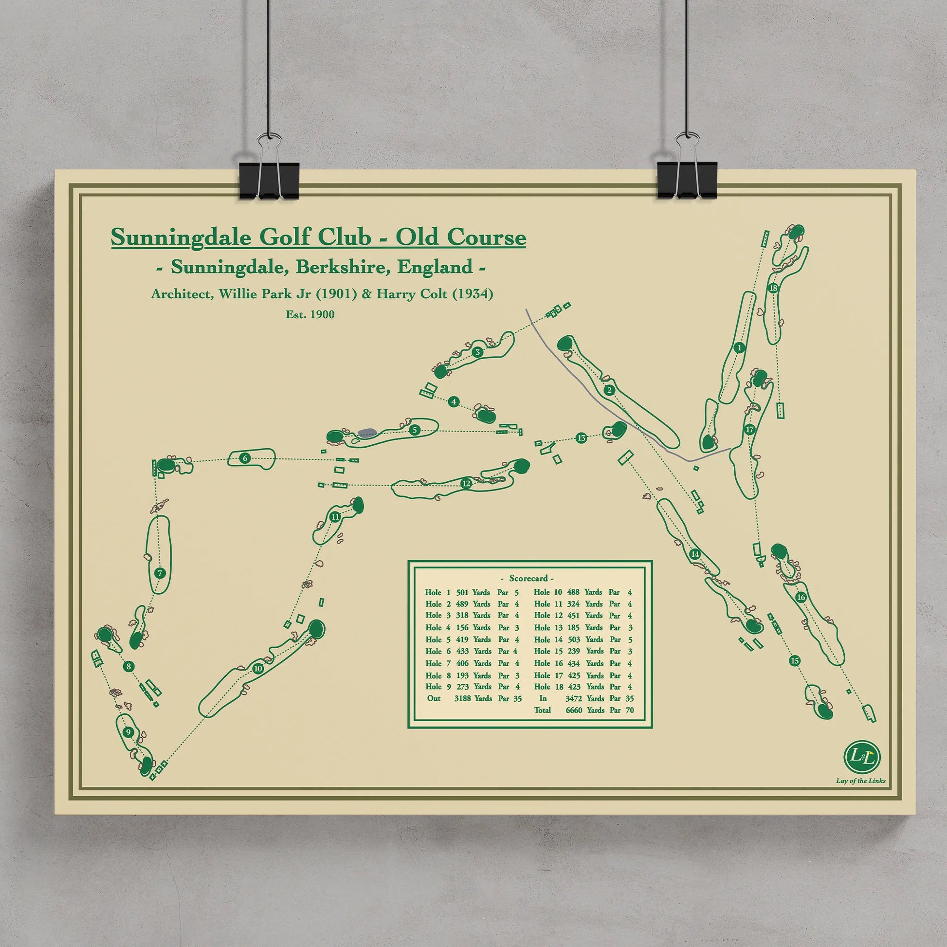 Sunningdale Golf Club's Old Course - Blueprint Map Art Designed by Lay of the Links