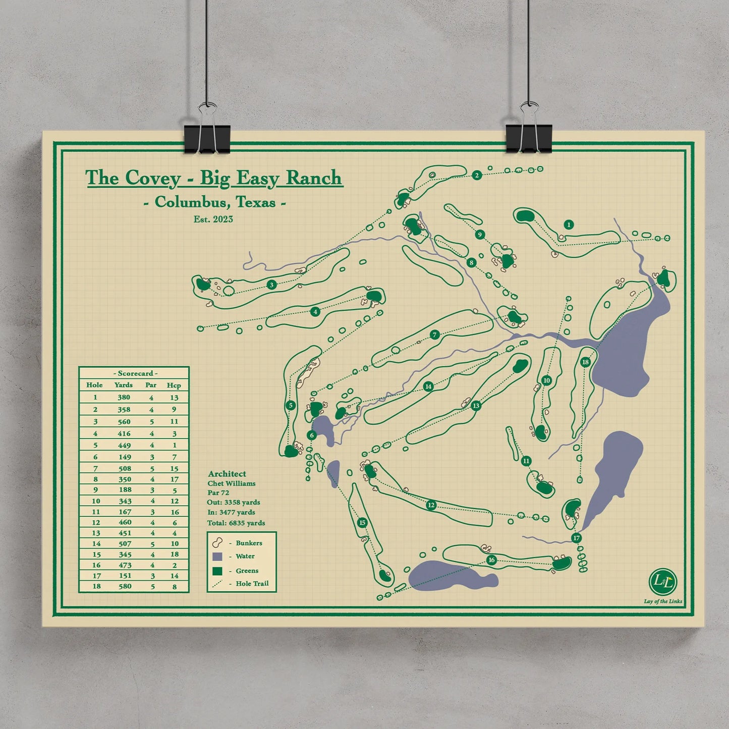 Golf course map of 'The Covey - Big Easy Ranch' in Columbus, Texas, on a beige background.