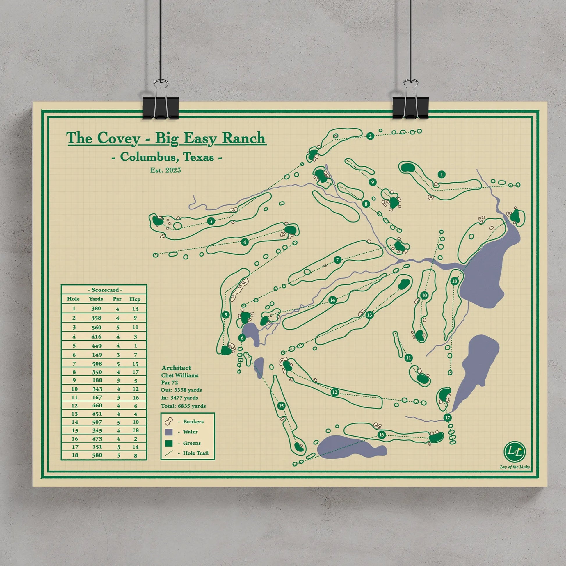 Golf course map of 'The Covey - Big Easy Ranch' in Columbus, Texas, on a beige background.