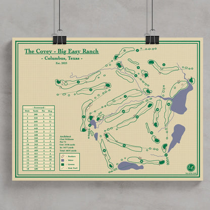 Golf course map of 'The Covey - Big Easy Ranch' in Columbus, Texas, on a beige background.