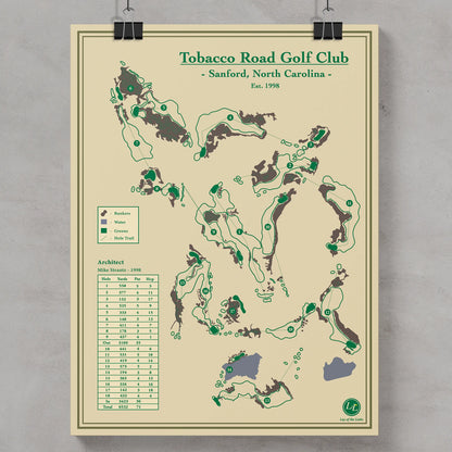 Tobacco Road Golf Course Map Print