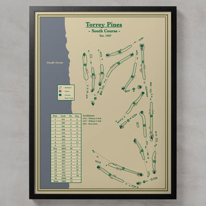 Torrey Pines South Course Map Print - Golf Art