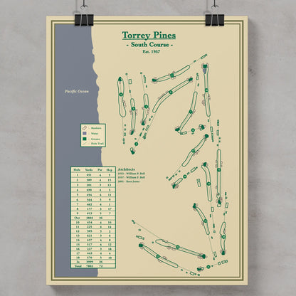 Golf course map print of Torrey Pines South Course 