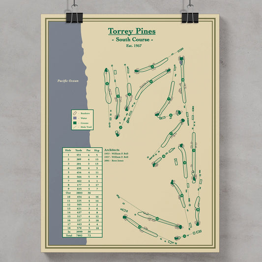 Golf course map print of Torrey Pines South Course 