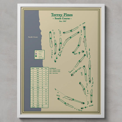 Torrey Pines South Course Map Print - Golf Art - White Frame