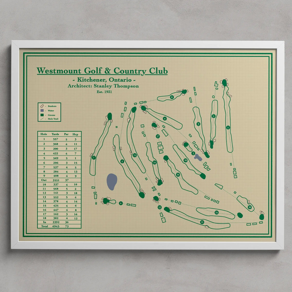 Westmount Golf Club Course Map Blueprint 