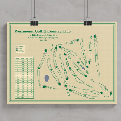 Westmount Golf Club Blueprint Wall Art
