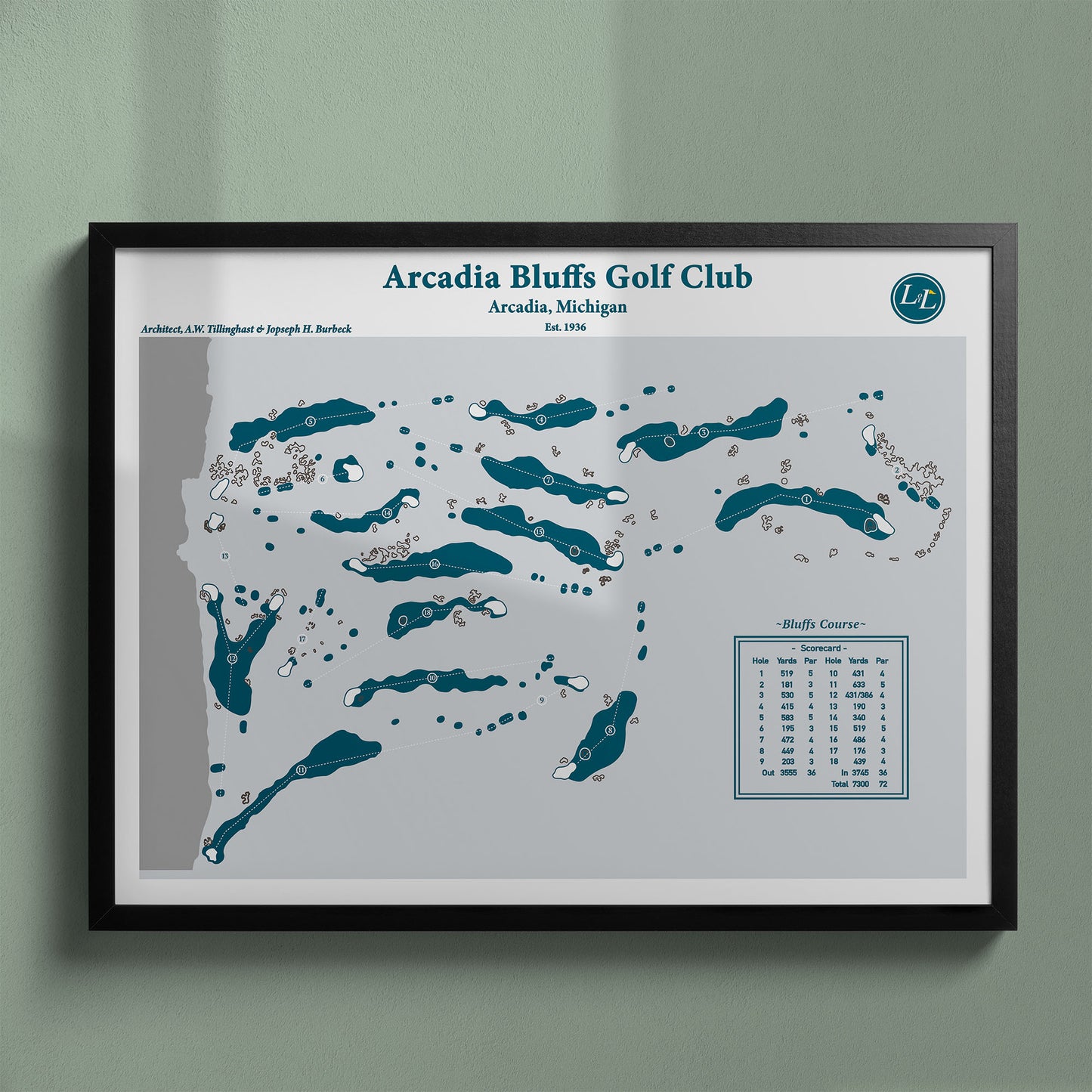 Arcadia Bluffs Course Map