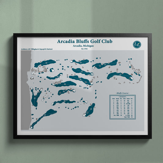 Arcadia Bluffs Course Map