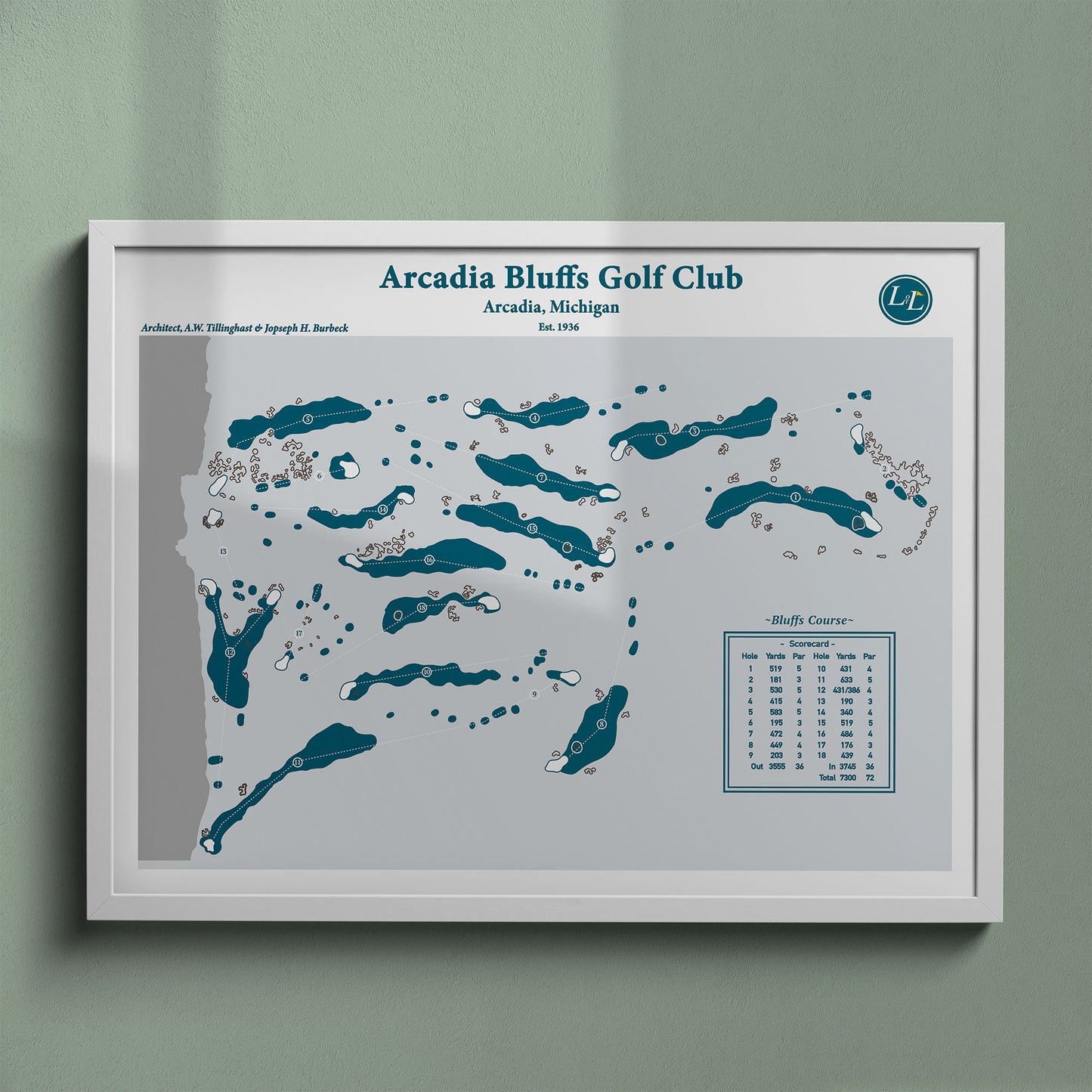 Arcadia Bluffs Course Map