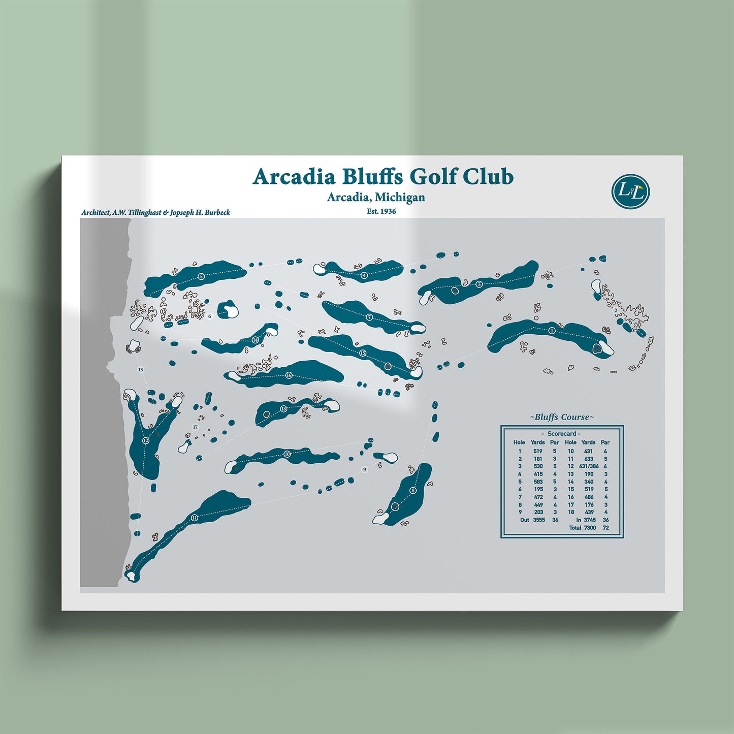 Arcadia Bluffs Course Map