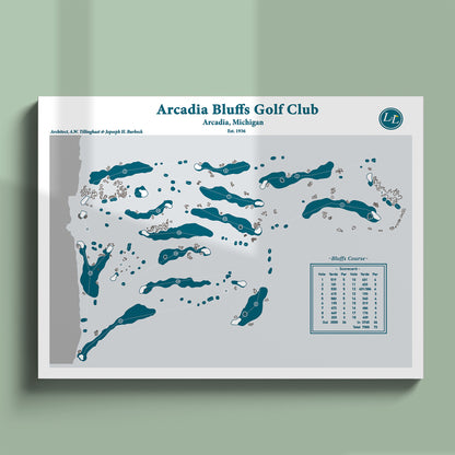 Arcadia Bluffs Course Map